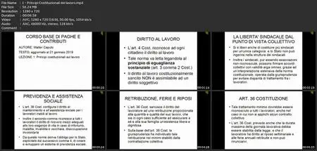 Corso Di Addetta Paghe E Contributi