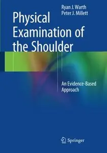 Physical Examination of the Shoulder (Repost)