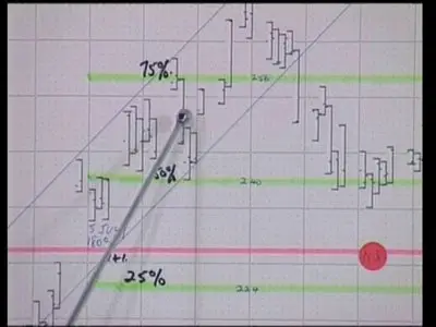 Bowden Ultimate Gann Trading Course by David E. (1986, 1989, 1993, 1997) (Repost)