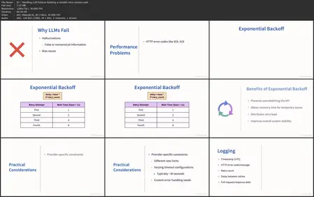 Integrating AI into the Product Architecture