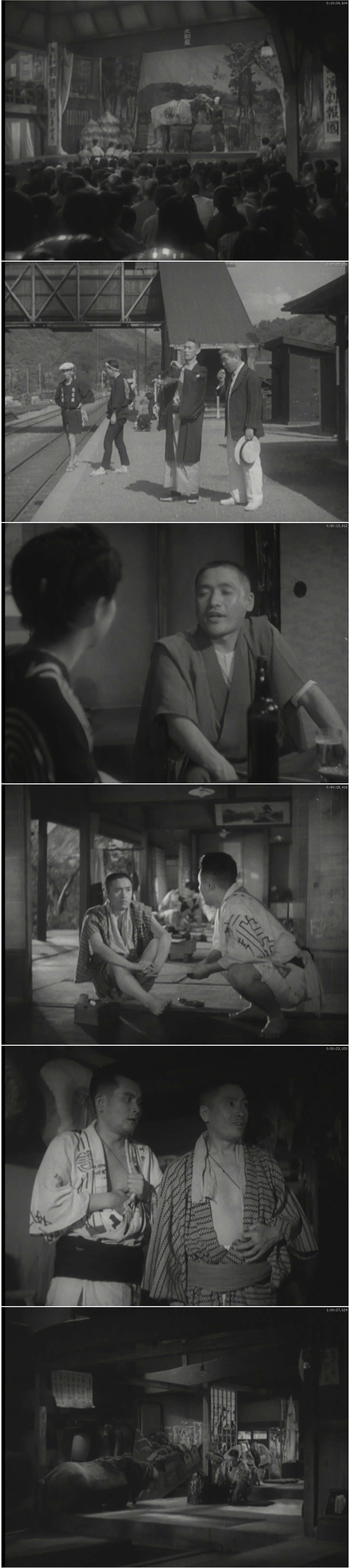 Travelling Actors (1940)