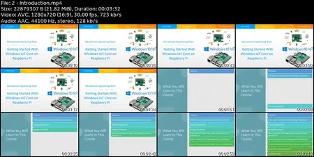 Windows IoT Bundle: Learn how Windows can be used in IoT