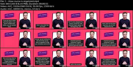 English Grammar Pro | Beginner to Advanced (A1-C1) Grammar