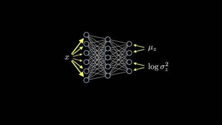 Machine Learning : introduction aux Auto-encodeurs