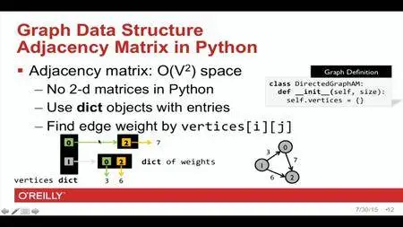 Designing Data Structures in Python [repost]