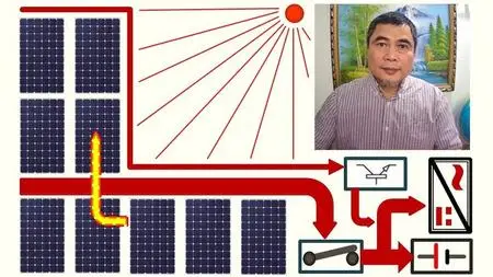 How To Maximize the Off-Grid & Hybrid Solar Systems Capacity