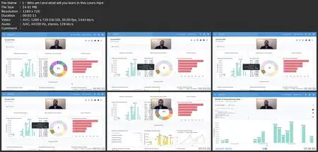 Sql And Data Visualization - The Complete Bootcamp