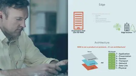 Software Defined Networking (SDN) and Network Functions Virtualization (NFV): The Big Picture