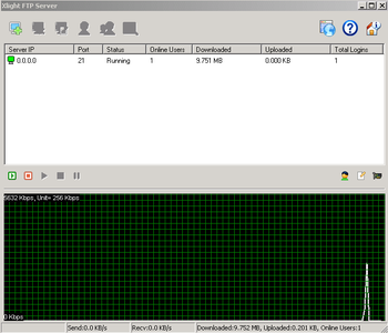 Xlight FTP Server Professional 2.86