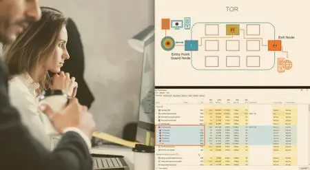 Enumerating the Network Infrastructure as a Forensics Analyst