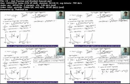 Machine Learning Basics to Advanced