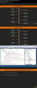 Angular 2 Web Development with TypeScript