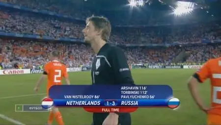 ЕВРО-2008 . 1/4 финала . Голландия-Россия 1-3 / EURO-2008. Quaterfinal. Holland-Russia 1-3