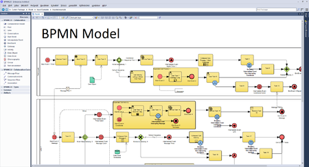 Enterprise Architect 12.1.1224 Corporate Edition