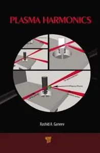 Plasma Harmonics (repost)