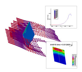 Tecplot 360 2009 R2 ISO