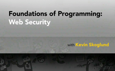Foundations of Programming: Web Security