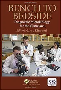 Bench to Bedside: Diagnostic Microbiology for the Clinicians