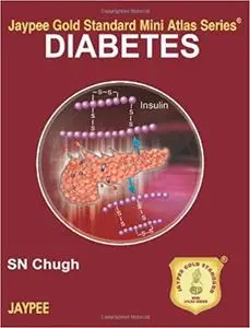 Diabetes (Repost)