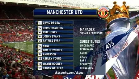 Manchester United vs Arsenal FC *Full Match, Barclays Premier League, 28 Aug 2011*