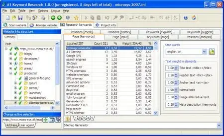 Micro-Sys A1 Keyword Research v2.0.1