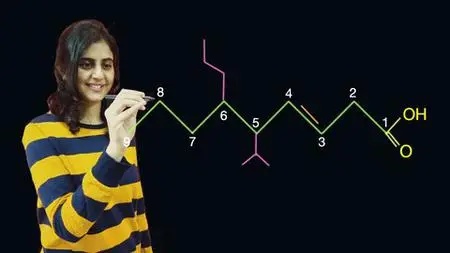 Master Iupac Nomenclature