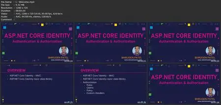 Asp.Net Core Identity - Authentication & Authorization