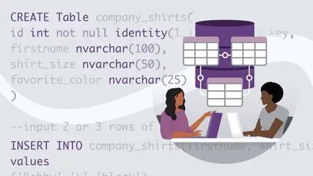 Nail Your SQL Interview