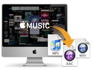 TunesKit Apple Music Converter 2.0.1 macOS