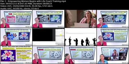 Women Empowerment Certification Holistic Life Coach Training