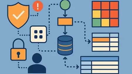 STRIDE: Threat Modeling Step by Step