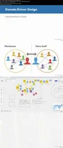 Software Architecture: Domain-Driven Design