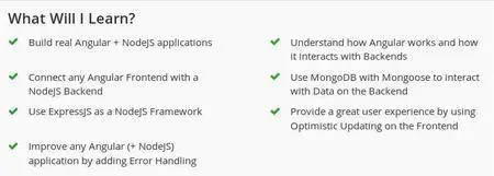 Udemy - Angular (Angular 2 or 4) & NodeJS - The MEAN Stack Guide