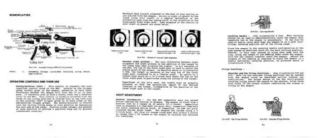 Heckler & Koch MP5 submachine gun family operator's manual (Repost)