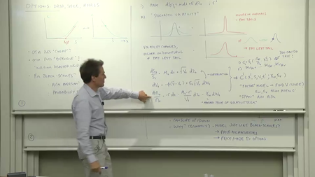 Coursera - Asset Pricing, The University of Chicago (Part 1 + Part 2)
