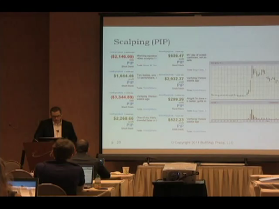 Tim Sykes - New Rules of Penny Stocking [repost]