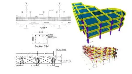 Learn Etabs Building Structural Design Per Aci 318-19 Code