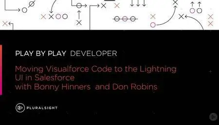 Play by Play: Moving Visualforce Code to the Lightning UI in Salesforce