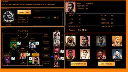 NFBL National Fantasy Basketball League (2023)