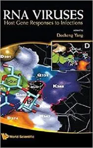 RNA Viruses: Host Gene Responses to Infections