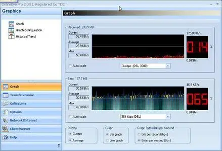 OnlineEye Pro 2.1.1