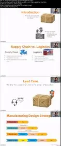 MBA Series Business Management Curriculum: Supply Chain Management