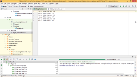 TDD with JUnit 5