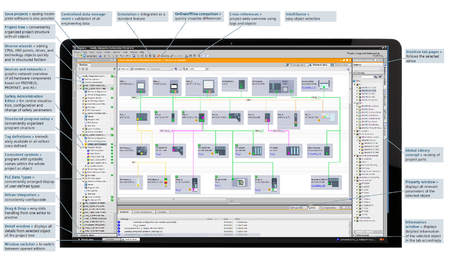 Siemens TIA Portal v12 Update 1