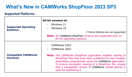 CAMWorks ShopFloor 2023 SP3