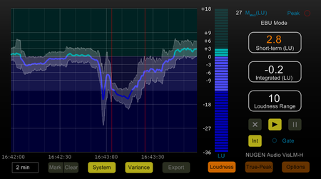 NuGen Audio Plugins Pack WiN MacOSX