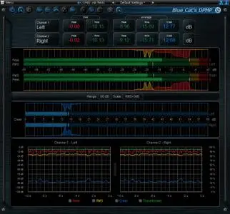 Blue Cat Audio Blue Cats DP Meter Pro v4.10 WiN / OSX