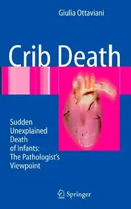 Crib Death: Sudden Unexplained Death of Infants - The Pathologist's Viewpoin
