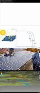 Hybrid Solar System - The Advanced Solar Energy System Tech