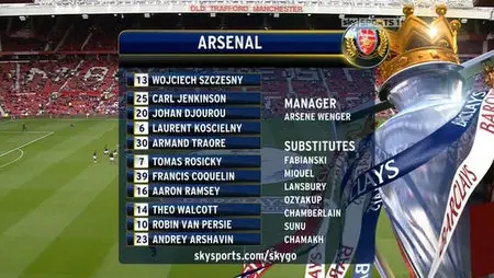 Manchester United vs Arsenal FC *Full Match, Barclays Premier League, 28 Aug 2011*